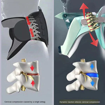 Neck Support Brace for Pain Relief