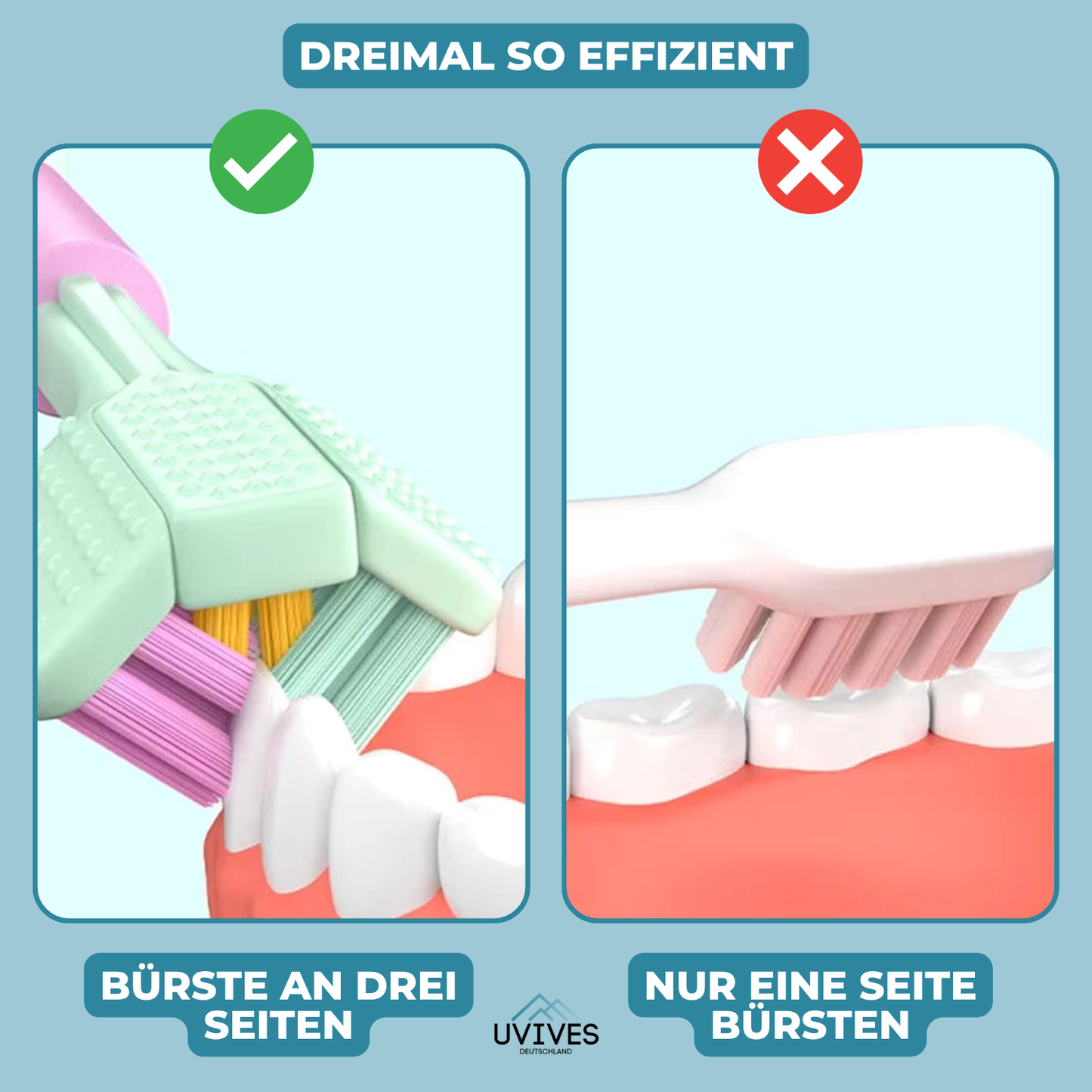 360-Degree Tooth Cleaning for Spotless Teeth in No Time!