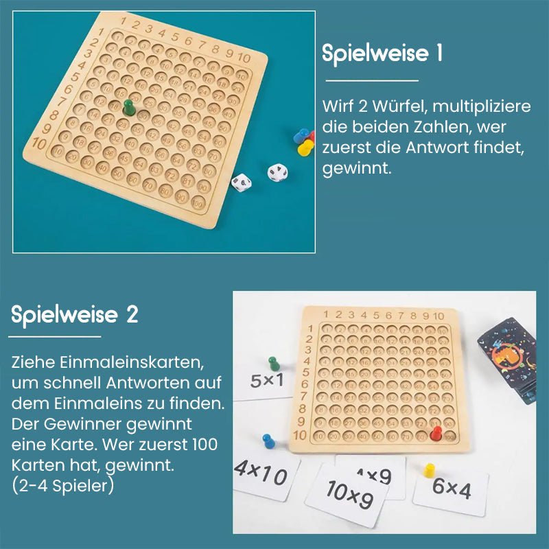 Multiplication Learning Tool for Early Childhood Education
