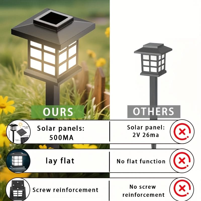 Solar Pathway Lights for Lawn – Multi-Color Outdoor Illumination