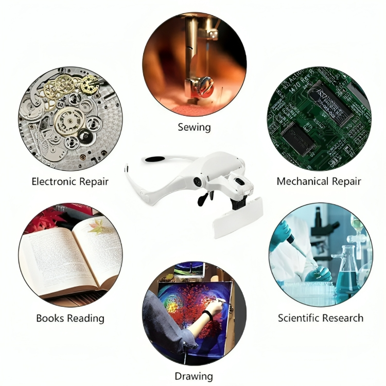 FocusMate – Observe Every Small Detail Clearly and Hands-Free