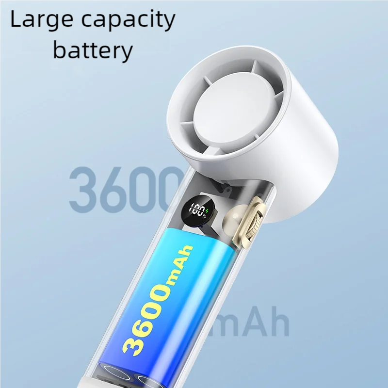 Handheld Fan with LED Light – 3600mAh USB Rechargeable