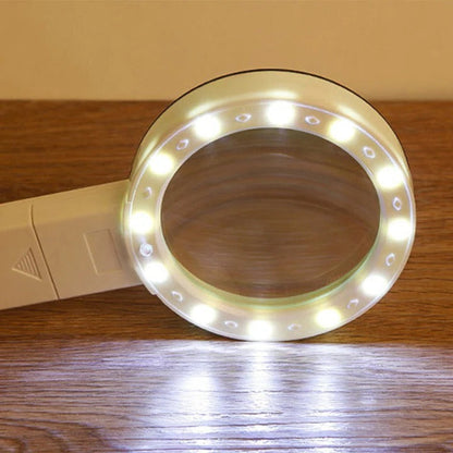 Clear Vision in Low Light – See Small Details Clearly