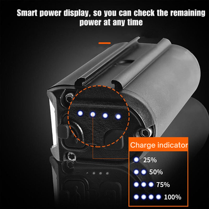 Early Danger Detection with 180° Bright Light Beam