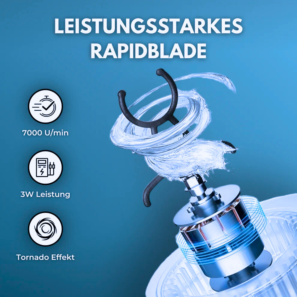 Leak-Proof Shaker Bottle | 100% Clump-Free, BPA-Free Solution