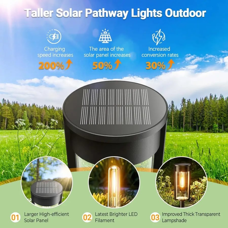 Seamless Solar Garden Path Lighting for Walkways