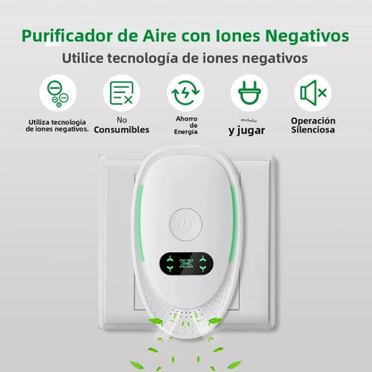 Compact Air Purifier with Negative Ion Generator | Filterless and Quiet | Perfect for Bedroom and Bathroom