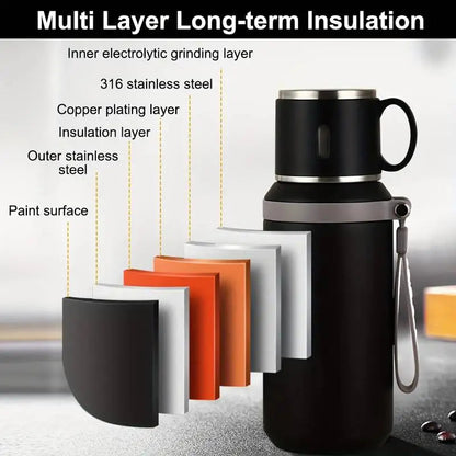 600ml Stainless Steel Travel Mug | Leak-Proof Thermos for Coffee & Tea