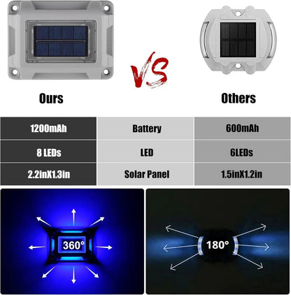 Solar Ground Light with 6 LEDs | Waterproof IP65 | Perfect for Steps & Paths | 1200mAh Battery