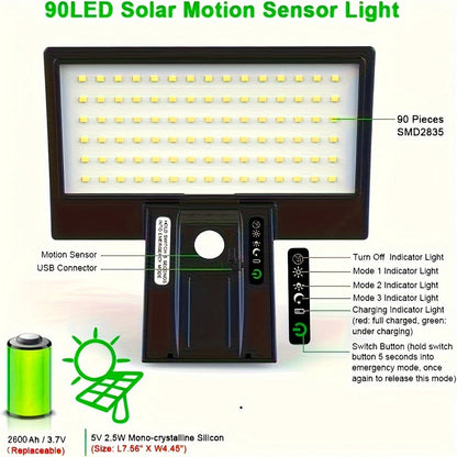 Automatic Outdoor Lighting for Energy Savings – SolaraGlow