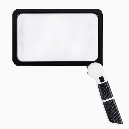 ClariView – Always See Every Small Detail Clearly