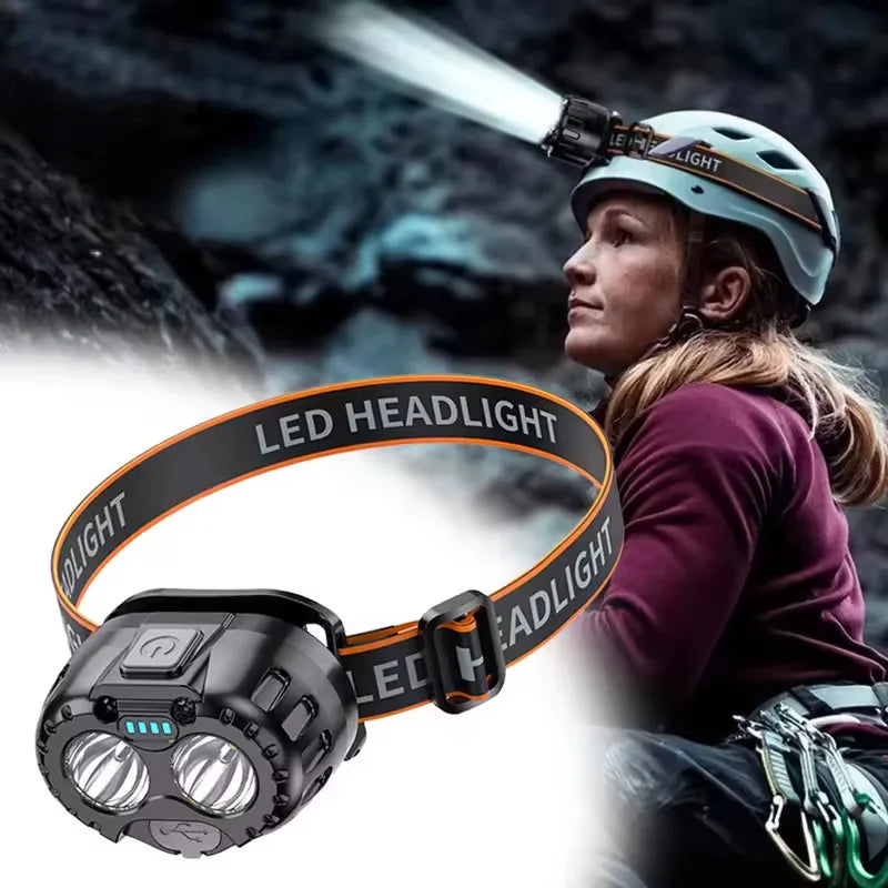 LED Headlamp with Motion Sensor | USB-C Charging | IPX4 Waterproof | 3 Light Modes