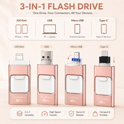 32GB Multi-Function USB Drive Compatible with All Devices