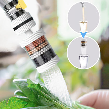Get 1 Free | FlowPure – Instant Pure Water from Your Faucet without Spraying