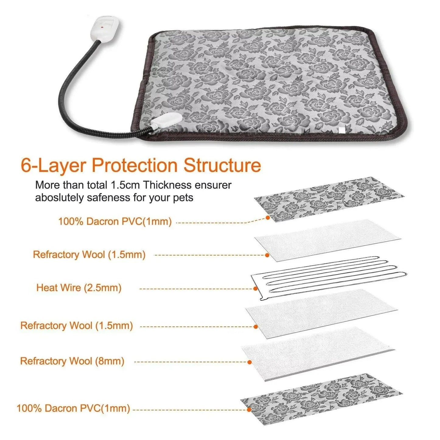Heated Pet Bed with Temperature Control & Timer | Waterproof and Safe | Suitable for Dogs & Cats