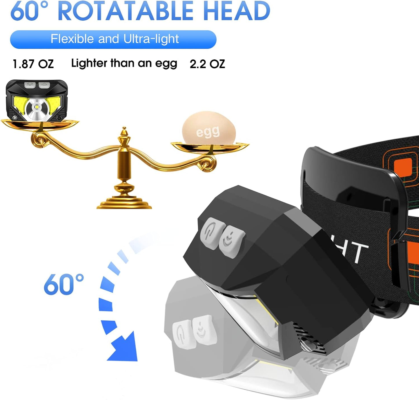 2-Pack Rechargeable Waterproof LED Headlamp with Motion Sensor