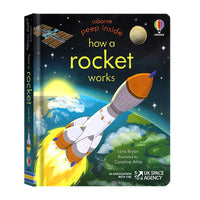 How A Rocket Works