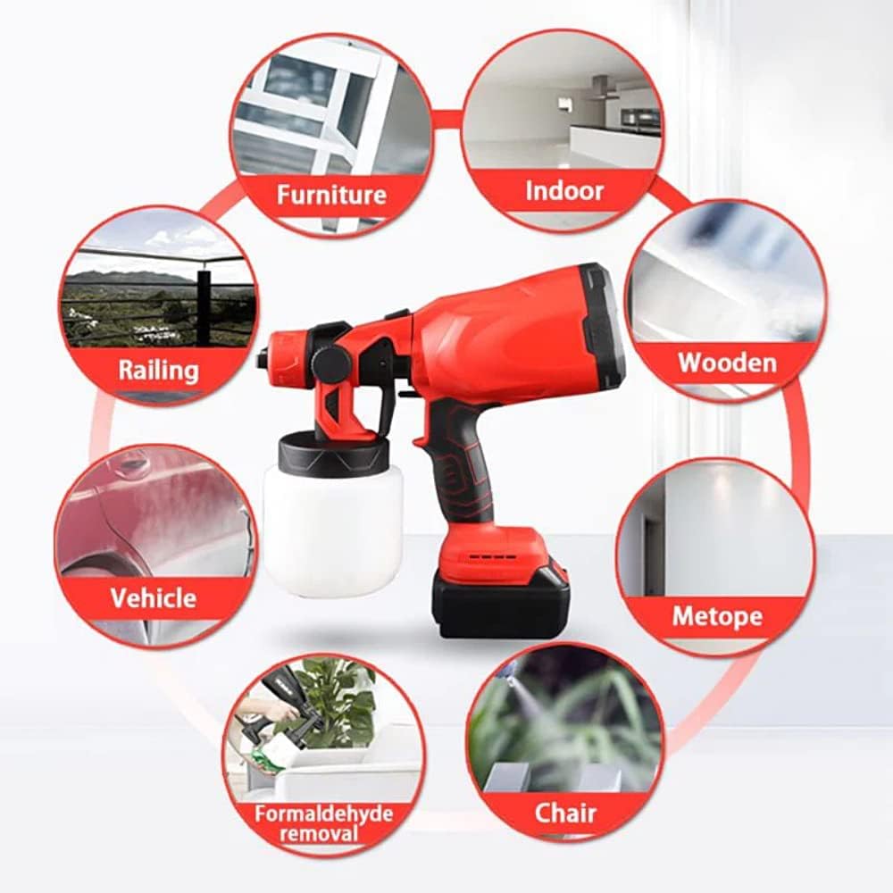 Precision Paint Sprayer for Effortless Painting