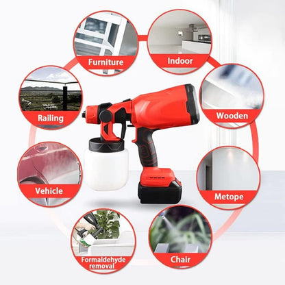 Precision Paint Sprayer for Effortless Painting