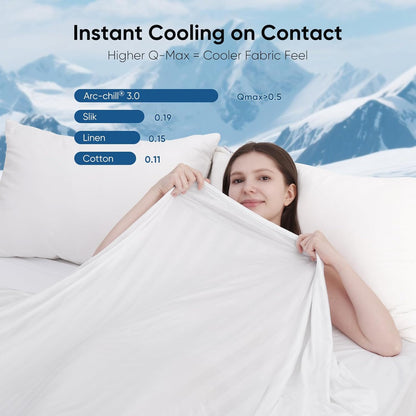 Ultra-Soft White Striped Blanket with 3.0 Cooling Fabric Q-max > 0.5