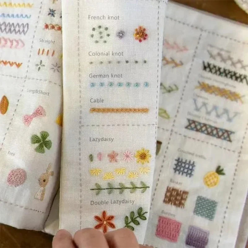 Step-by-Step Embroidery Guide for Instant Calm and Creativity