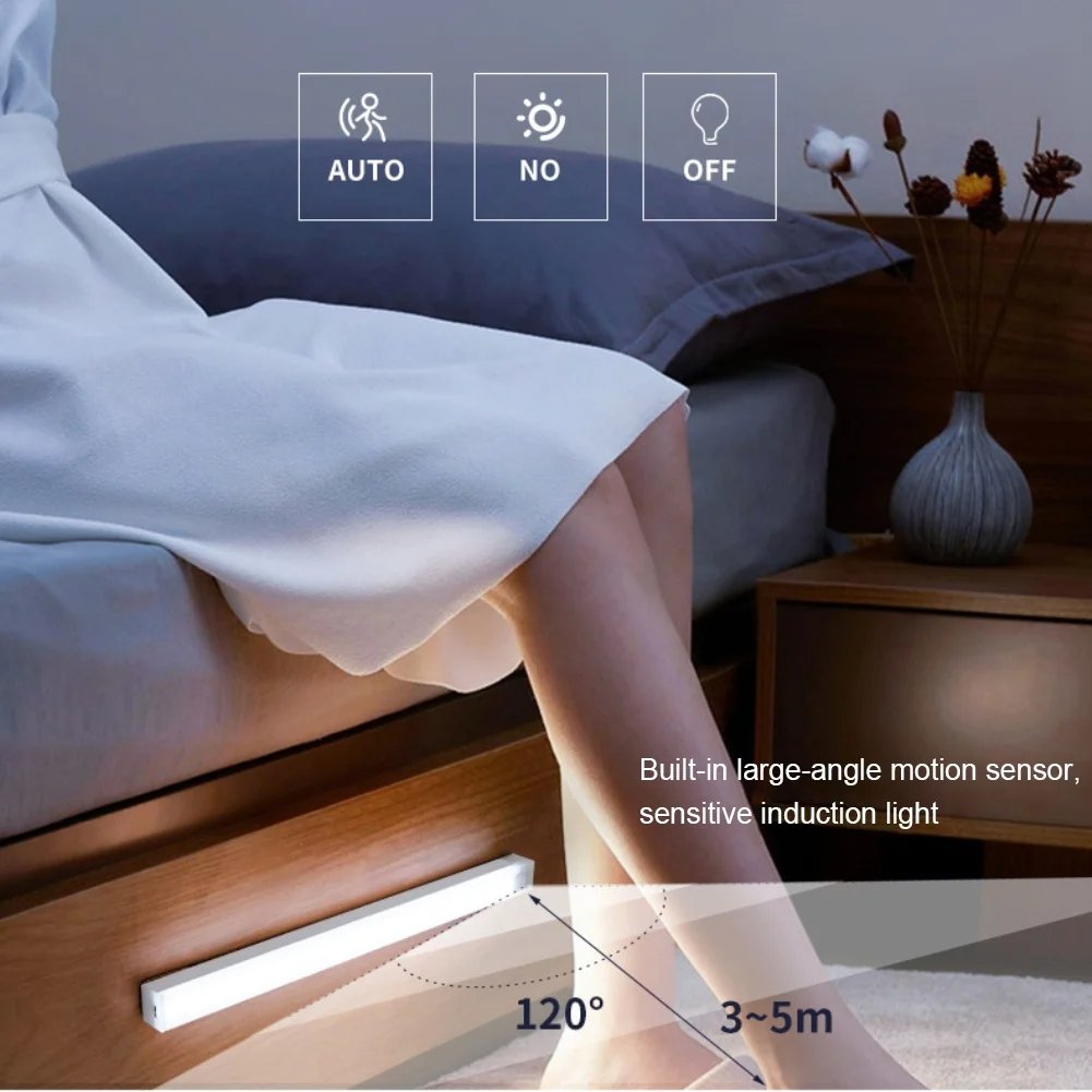 LumiSense – Motion Activated LED Light for Home & Closet