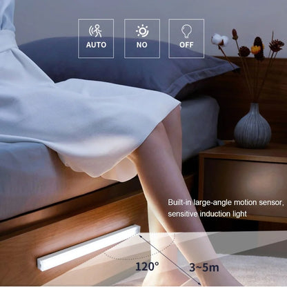 LumiSense – Motion Activated LED Light for Home & Closet