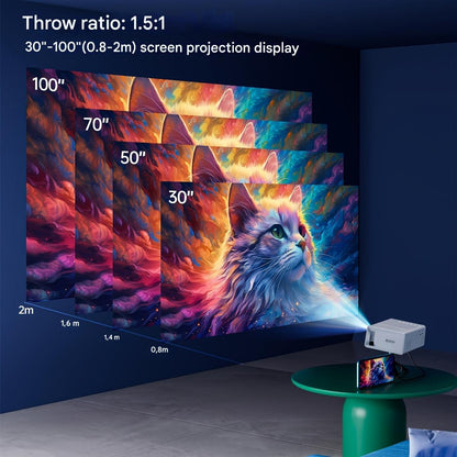 Portable Mini Projector | 3000 Lumens | Energy Efficient | HDMI & USB Ports