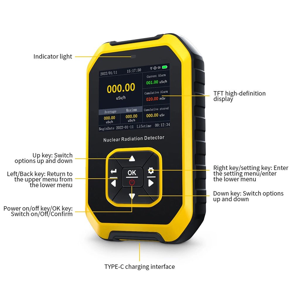 Radiant Alert System