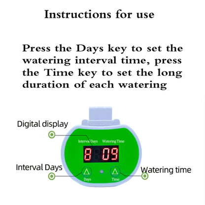 Hands-Free Automatic Watering System for Healthy Plants