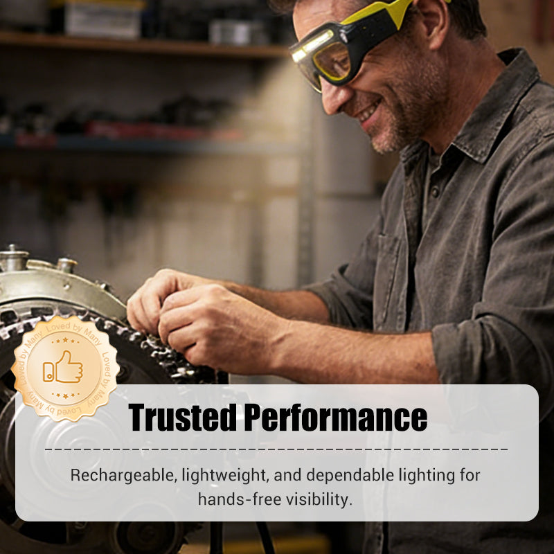 Hands-Free Ultra Bright LED Headlamp for Clear Visibility