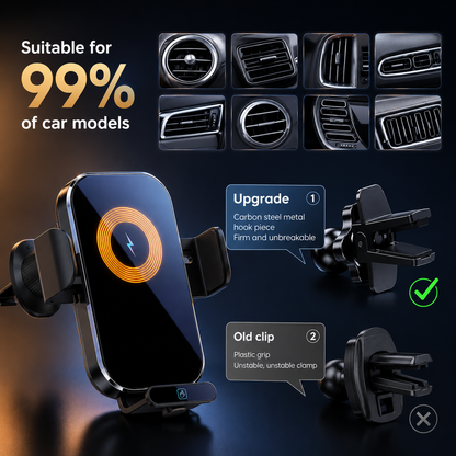 Auto-Clamping Wireless Car Charger Mount - 15W Fast Charging