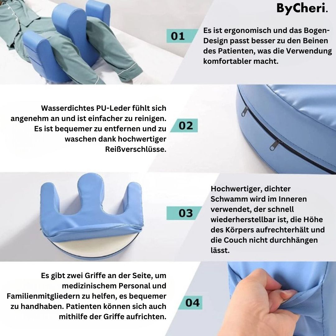 Prevents Painful Pressure Ulcers – CareEase Solution