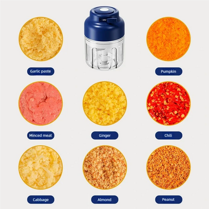 Electric Mini Chopper - USB Powered Food Processor with 6-Blade System, 320 ml
