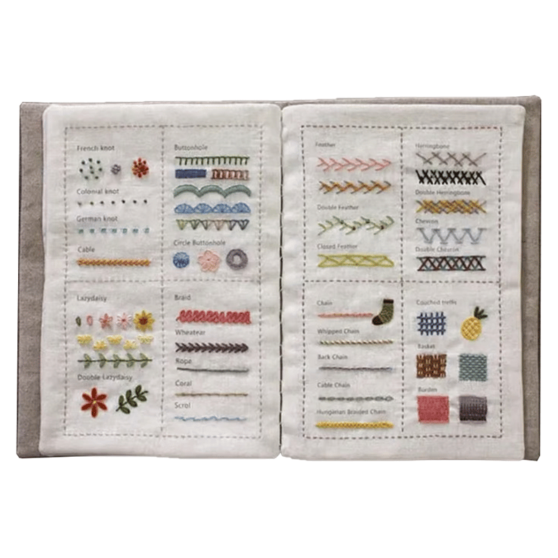 Craft Your Masterpiece: The Ultimate Embroidery Guide