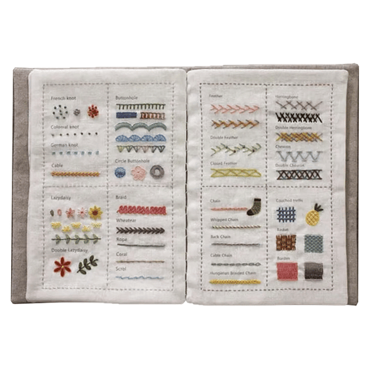 Craft Your Masterpiece: The Ultimate Embroidery Guide