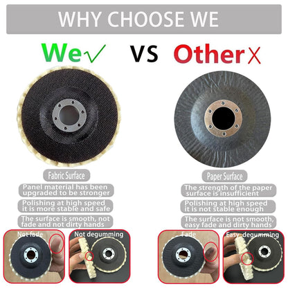 Premium Wool Felt Polishing Pad 125 mm | Durable for Metal & Wood