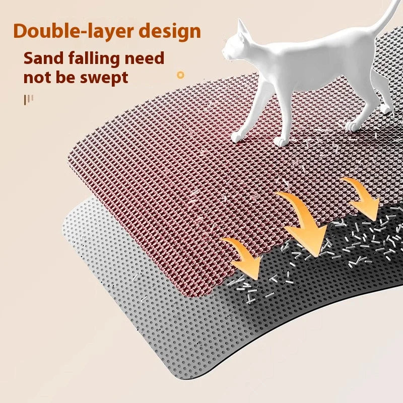 Cat Litter Mat - Double Layered EVA | Waterproof, Non-Slip & Washable