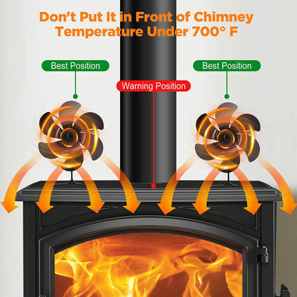 6-Blade Eco-Friendly Wood Stove Air Circulator