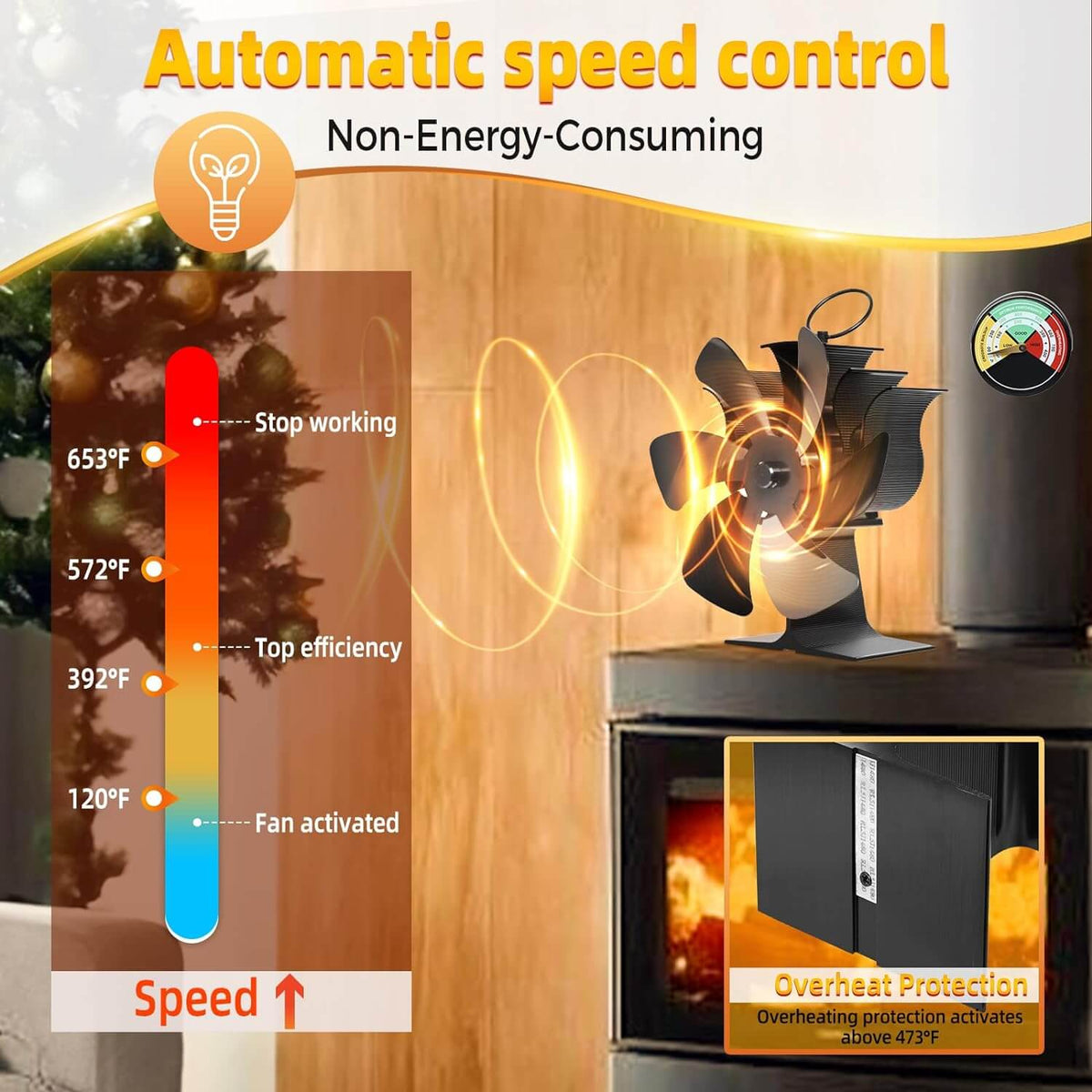 6-Blade Eco-Friendly Wood Stove Air Circulator