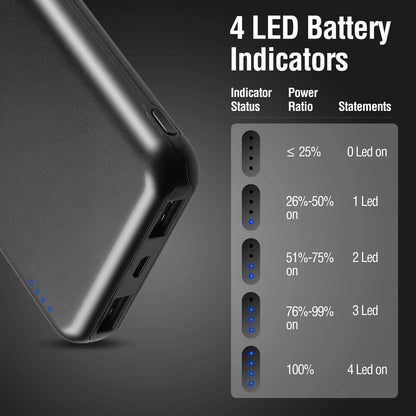 Dual USB Rechargeable Battery Pack | 10,000 mAh - 2 Pack