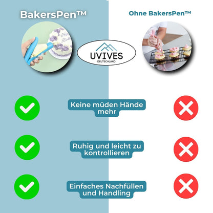 Multi-Functional Cake Decoration Pen and Glazing Tool