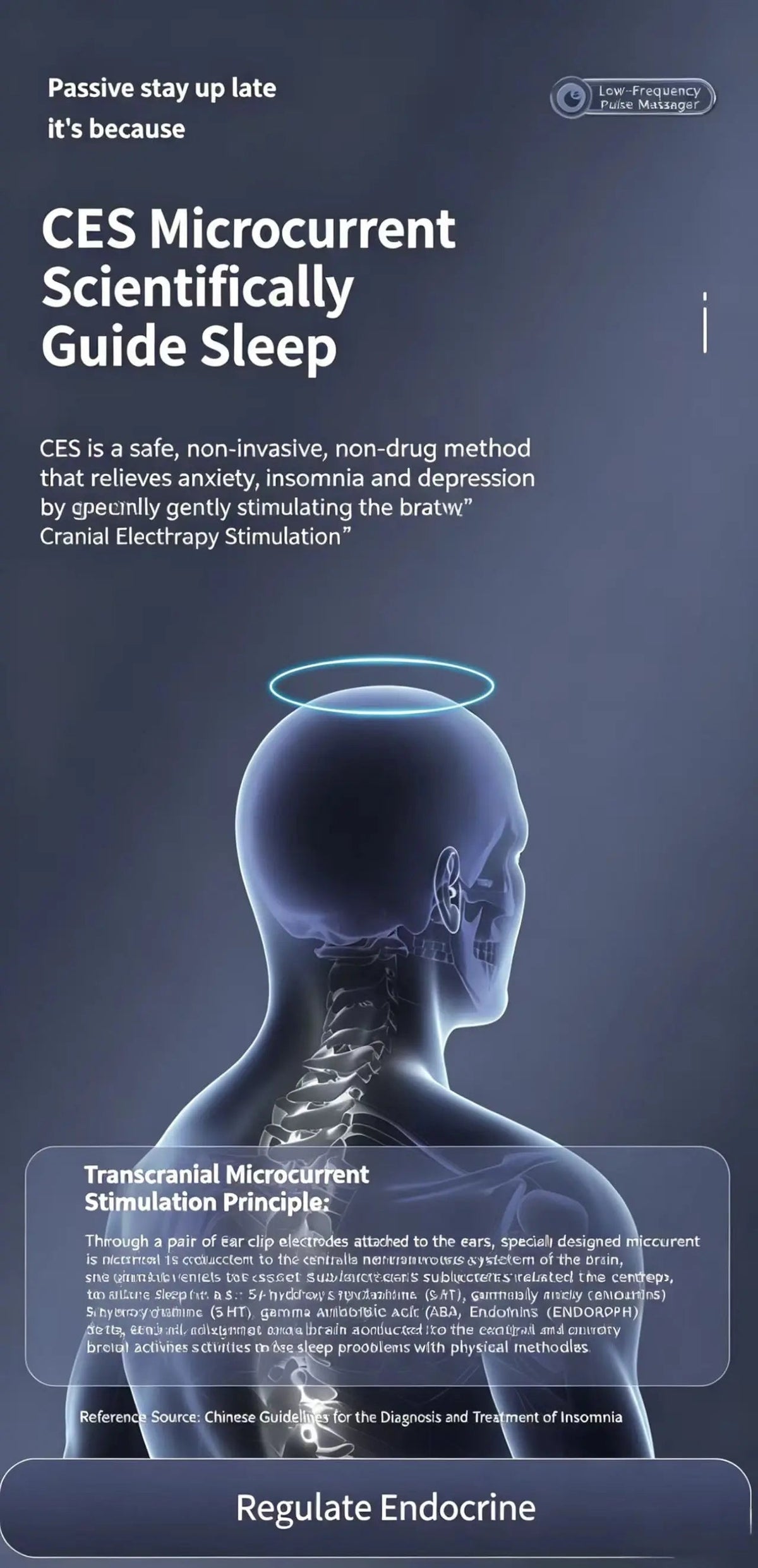 At-Home Ear Clip Stimulator | Control Unit with Electrode Clip