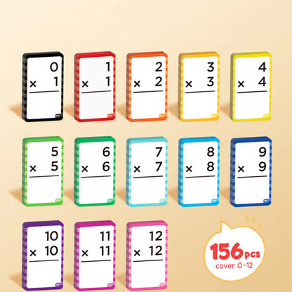 Innovative Math Learning Cards and Pop Fidget Charts for Effective Study