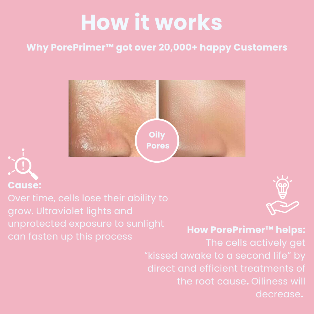 FlawlessSkin Elixir | Special Offer: Buy 1 Get 1 Free