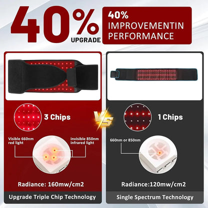 Infrared Light Therapy Wrap for Pain Relief – 660nm & 850nm Belt for Back, Waist, Shoulders & Joints
