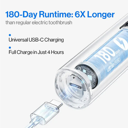 Slim Cleaning Brush for Deeper Oral Care and Healthier Teeth