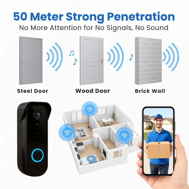 HD Wireless Doorbell Camera with Motion Alerts and Extended Battery Life
