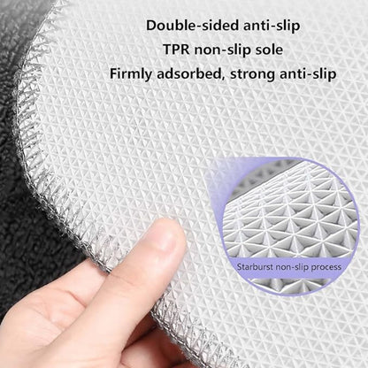 ComfortPro Anti-Fatigue Floor Mat for Home and Office