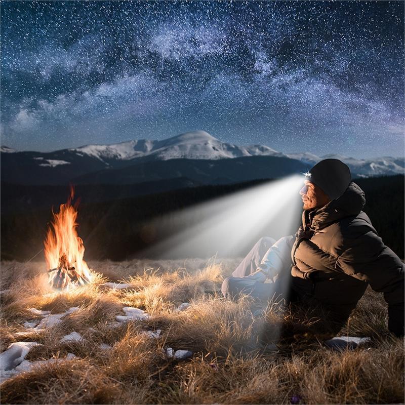 Illuminate Your Adventures with a Rechargeable LED Beanie